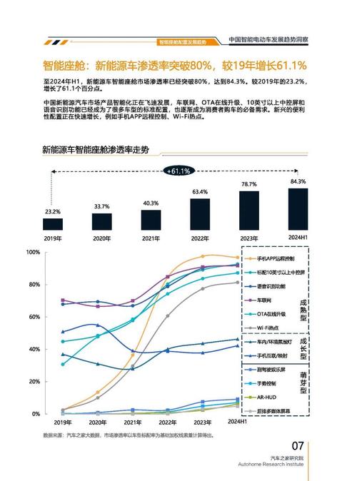东莞145起亚对未来市场的预测，名爵汽车品牌文化的传播